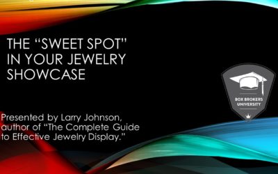 The “Sweet Spot” in Your Jewelry Showcase